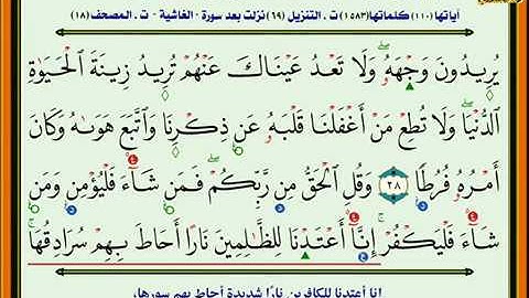 ماتيسر من سورة الكهف - الشيخ سيد النقشبندي
