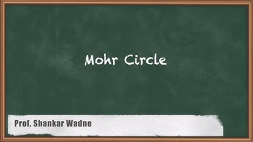 Mastering the Concept of Mohr Circle in Complex stresses | GATE Machine Design