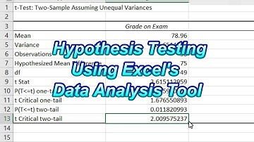 T Test Using Using Excel