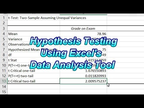 T Test Using Using Excel's Data Analysis Tool for Hypothesis Testing