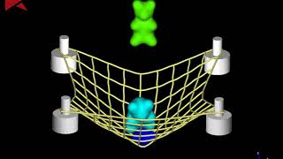 Concave particle model example and custom fiber particle shape demonstration