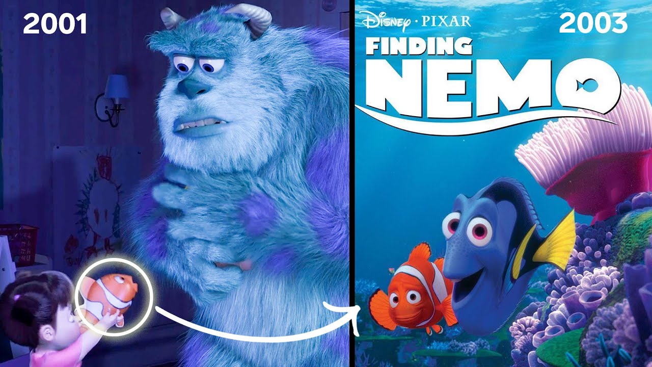 Every Hidden Reference to Future Pixar Movies Explained 