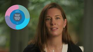 Stay Connected to Community