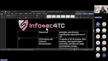 🚀 ISO/IEC 42001 Workshop – First Session Introduction 🚀