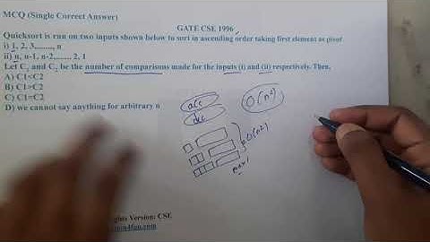 GATE CSE 1996 Q ||Algorithms || GATE Insights Version: CSE