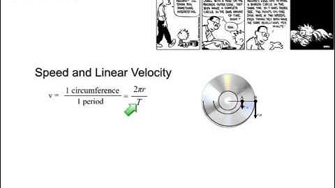 Circular Motion and Gravitation 1