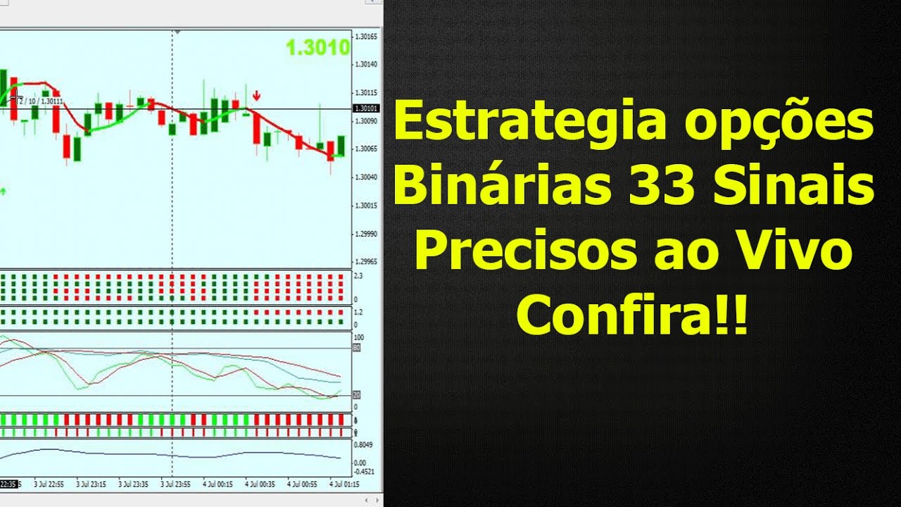Tecnologia da Informação