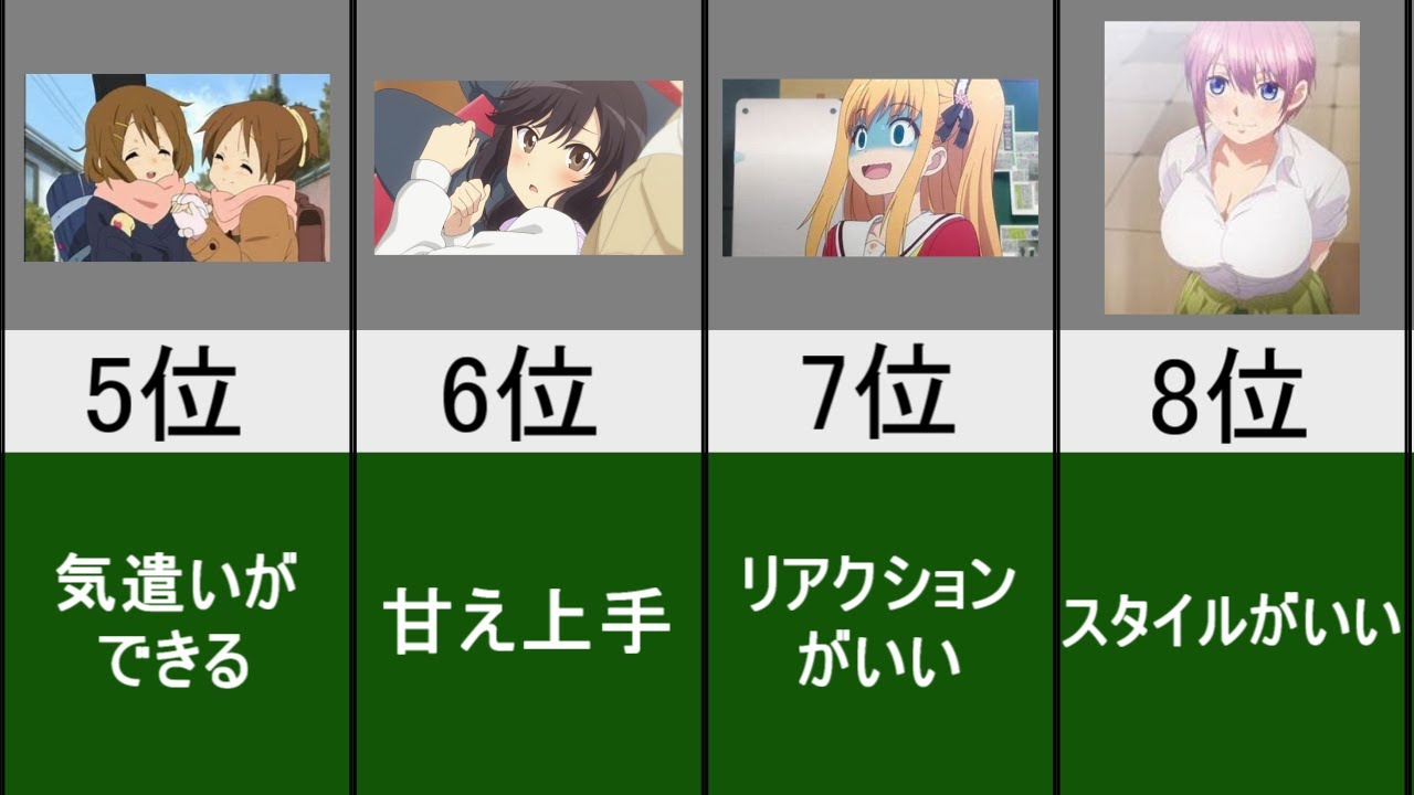 【まとめ】女子必見！モテる女の子の特徴ランキング YouTube