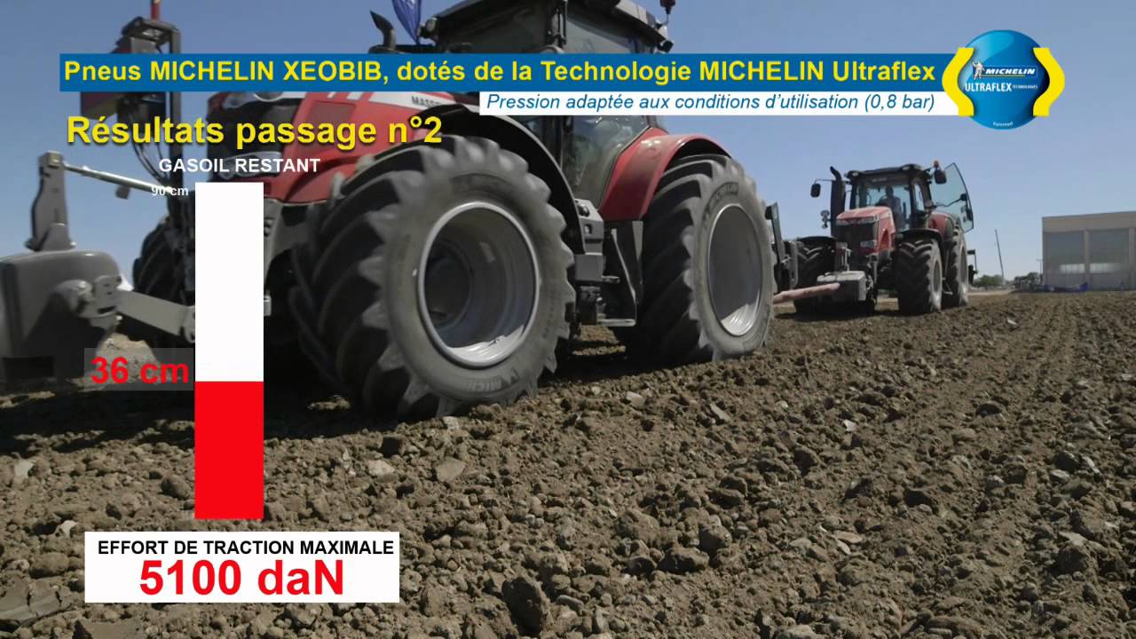 pneu agricole michelin xeobib