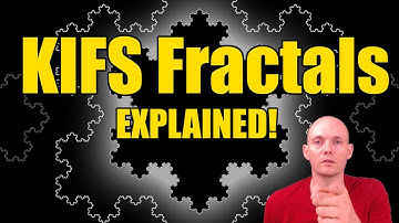 Shader Coding: KIFS Fractals explained!