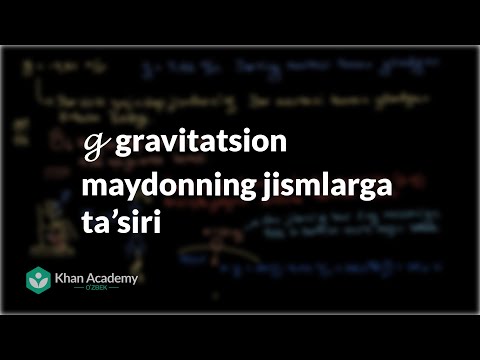 Video: Gravitatsion to'lqinlar isbotlanganmi?