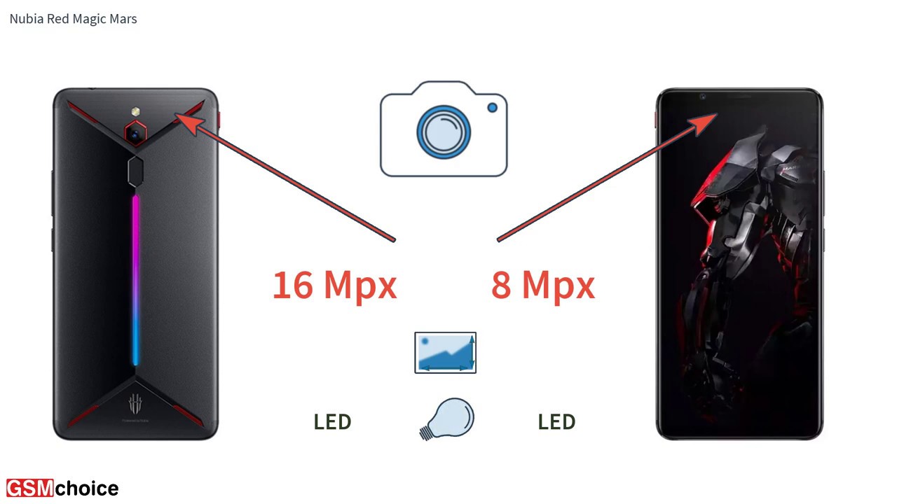 Nubia Red Magic Mars RNG NX619J technical specifications