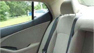 2014 Kia Optima Used Cars Tullahoma TN