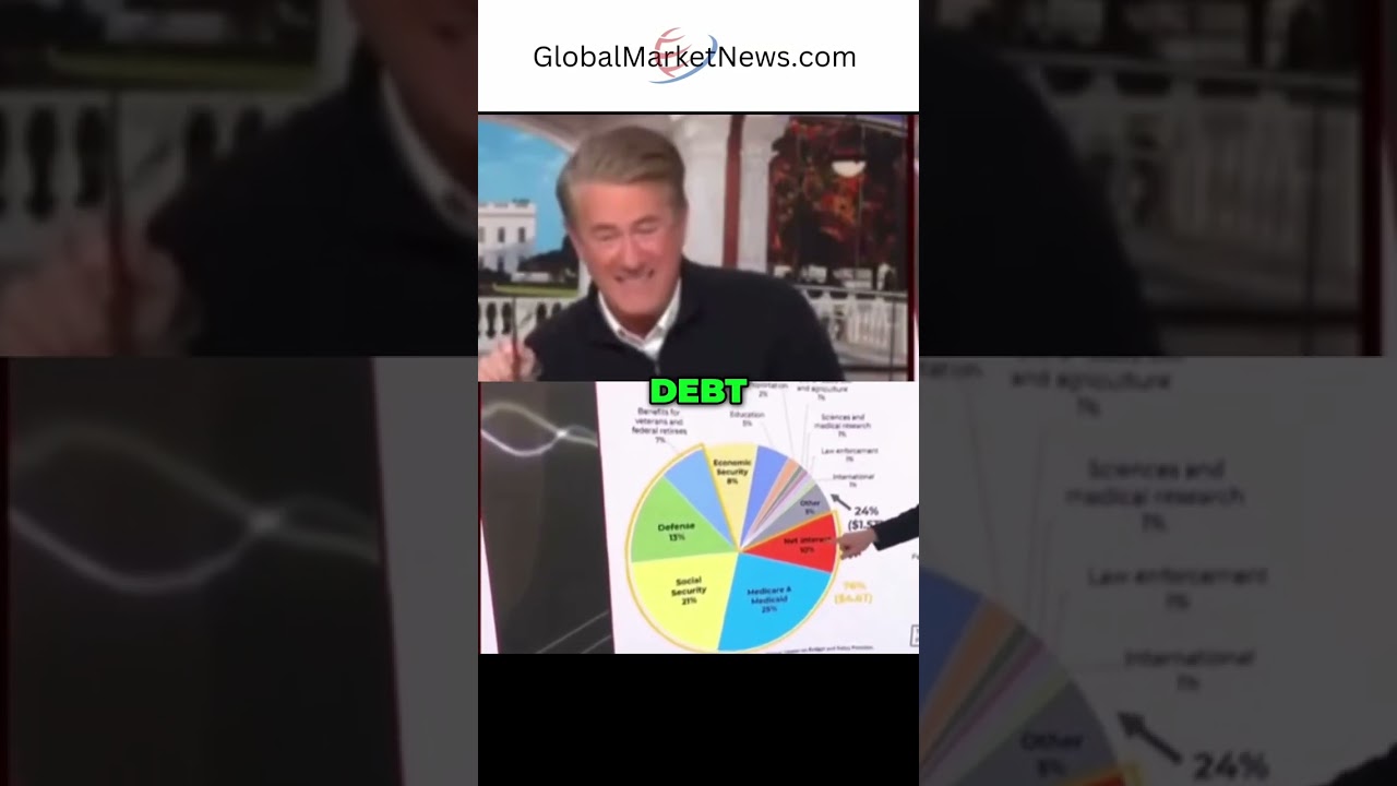 Joe Scarborough Calls Out Elon Musk & Vivek Ramaswamy: $2 Trillion Cuts Are a SCAM