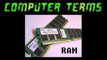 Computer Terms - What is RAM? (Random Access Memory)