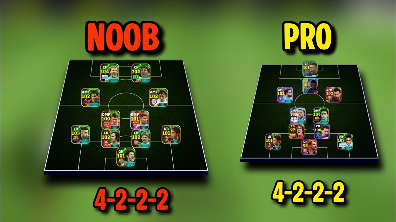 NEW META 4-2-2-2 QUICK COUNTER 😱🔥 | UNSTOPPABLE in eFootball 2026!