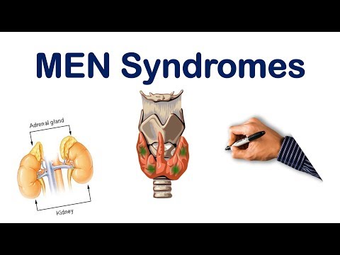 Multipel endokrin neoplasi (MEN) Mnemonisk
