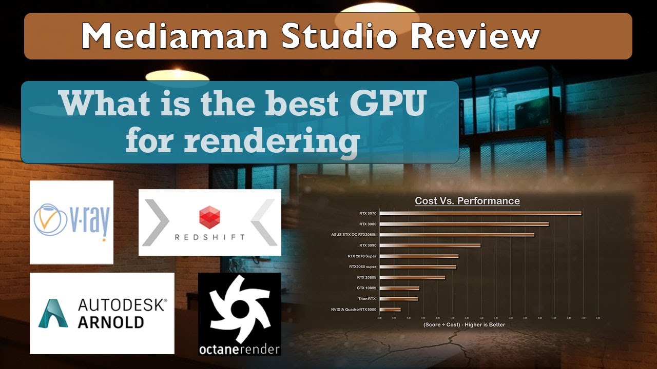 Arnold Render CPU & GPU Speed Benchmark for Maya - Review