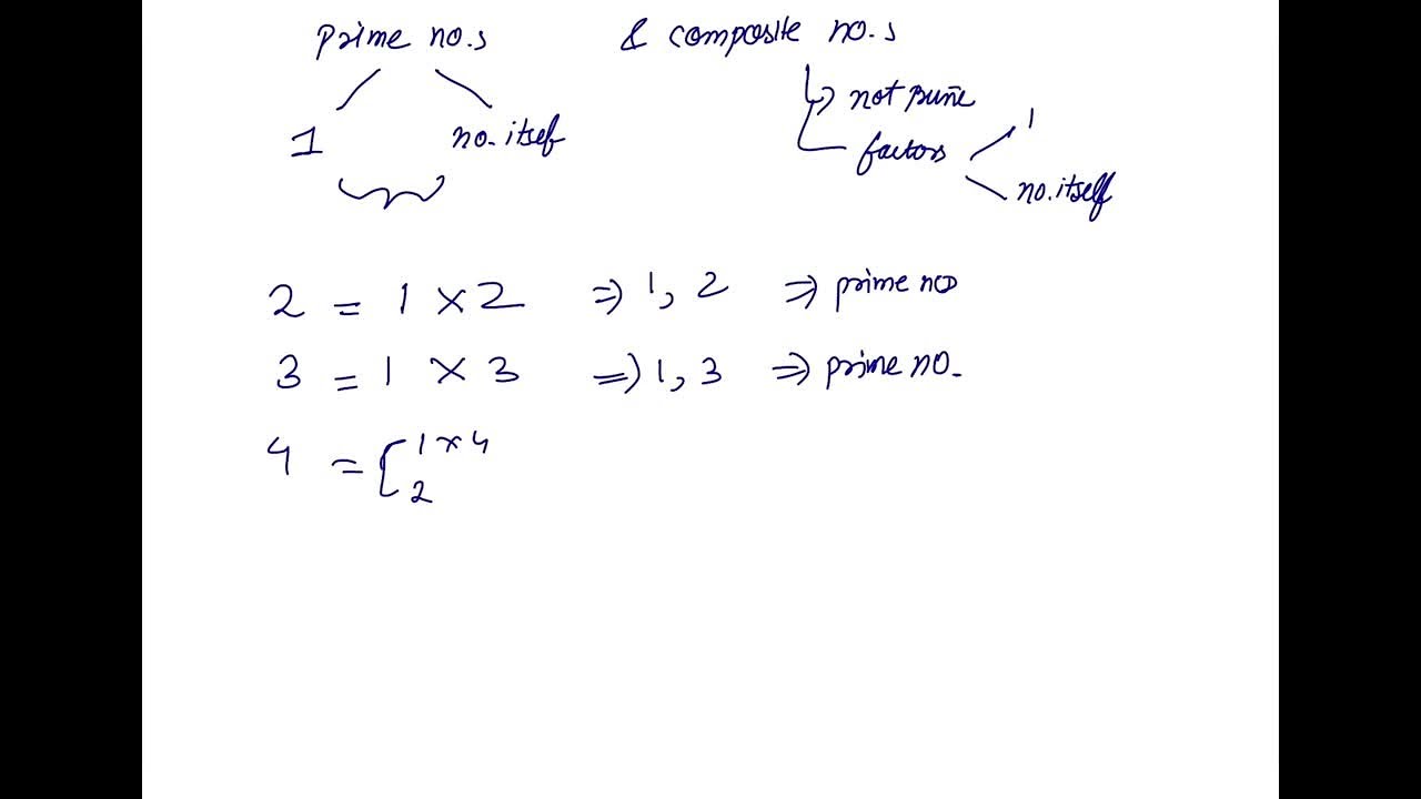 what-is-the-difference-between-the-largest-two-digit-prime-number-on
