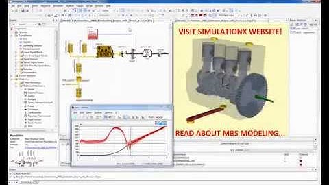 Introduction to Automotive Applications