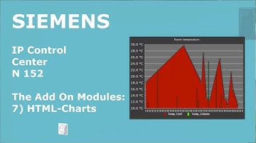 E-Learning Siemens IPCC N152 Part 3 Ch 7 - Add On Modules – HTML-Charts