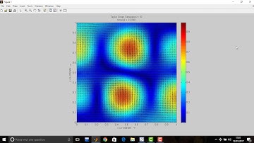 Taylor Green Simulation