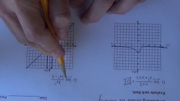 Kutasoftware Evaluating Limits at Infinity #01 and 02