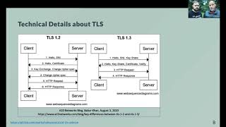 SREcon21 - Practical TLS Advice for Large Infrastructure