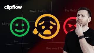 How to Select App Feature Requests to Build