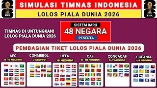 INDONESIA LOLOS PIALA DUNIA 2026 🔥 - Pembagian 48 Tiket Lolos Piala Dunia 2026