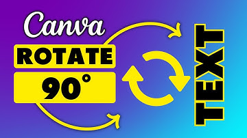 How to Rotate Text 90 Degrees in Canva