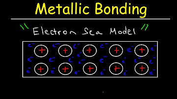 Metallic Bonding and the Electron Sea Model, Electrical Conductivity - Basic Introduction