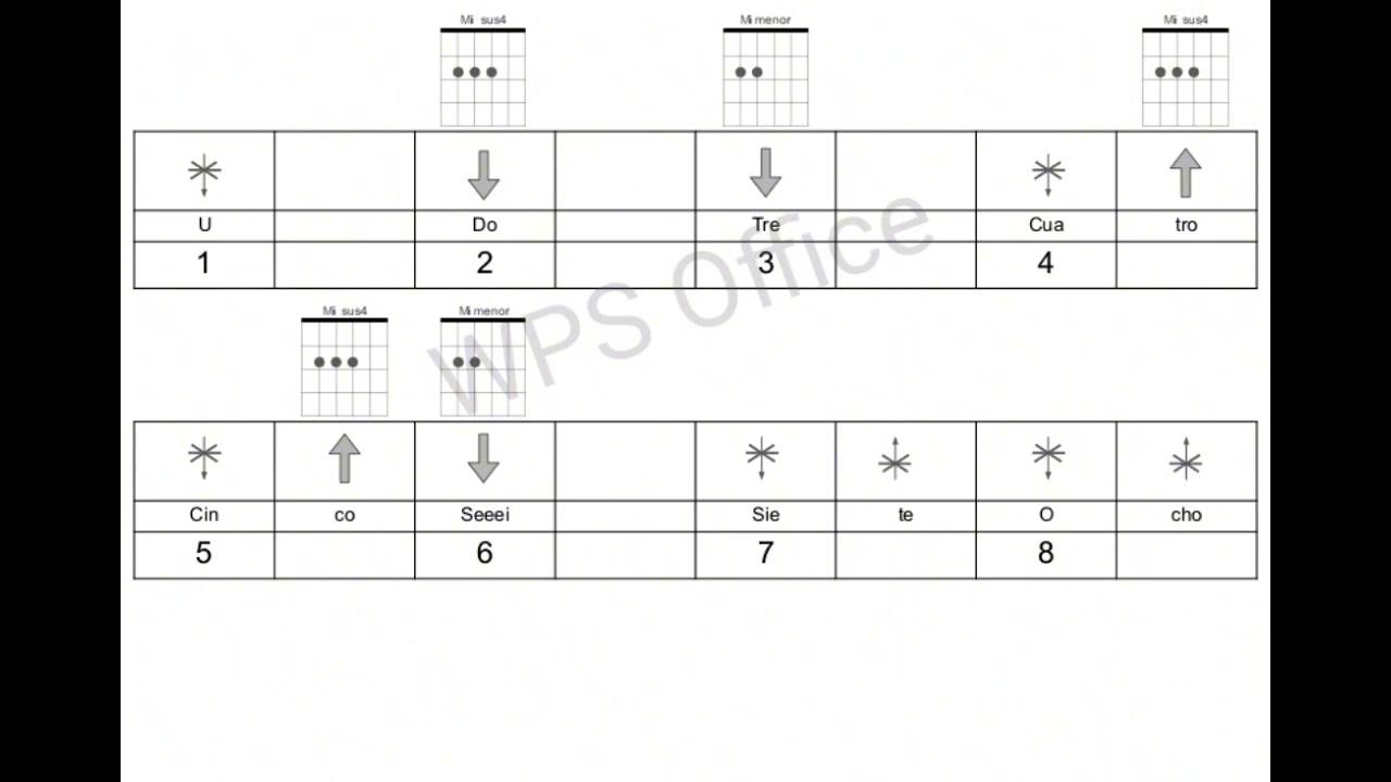 Ejercicio para Isa (1 marzo)
