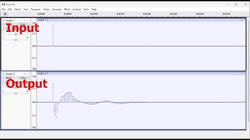 Impulse responses actually explained (aka convolution for musicians)