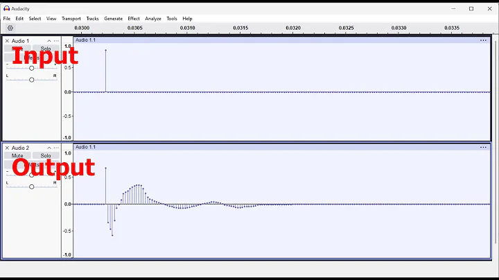 Impulse responses actually explained (aka convolution for musicians)