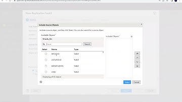 Informatica IICS SESSION 26 Different Taskflow in iics