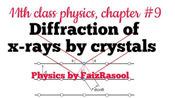 diffraction of X rays by crystals||11th class physics|| chapter#9