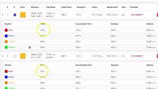 Crossover vs Front Start, what is Faster?