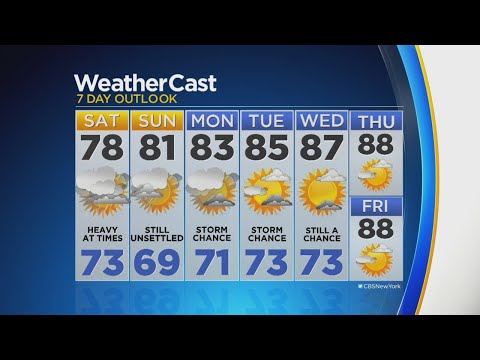 wet-weekend-on-the-way