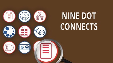 Making the Most of Draftsman and Blueprint