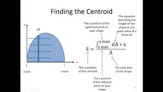 Mechanics Map Centroid Of An Area