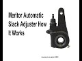 Meritor Air-Brake Slack Adjuster How it Works