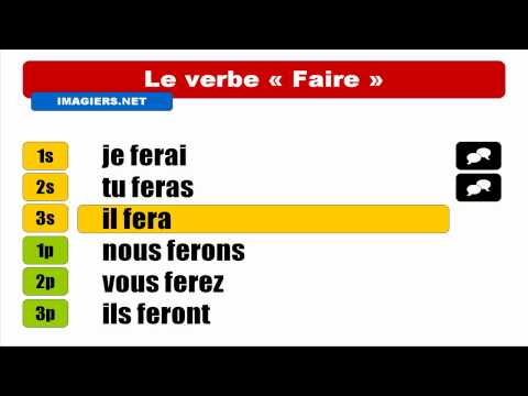 How to Place Correctly The French Expressions : Faire de / Jouer de / Jouer  à while framing sentence 