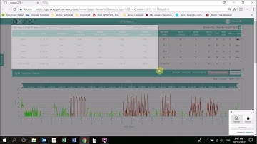 AxSys Analytics Dashboard   Feedback