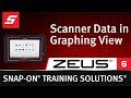 Scanner Data in Graphing View: ZEUS® (Pt. 6/14) | Snap-on Training Solutions®