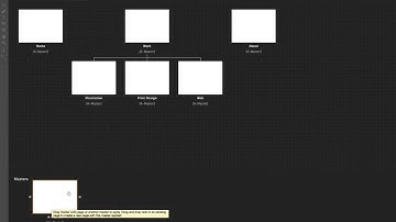 Adobe Muse Quick Start Guide part 3 – Interface Tour, Plan & Design | by MuseThemes.com