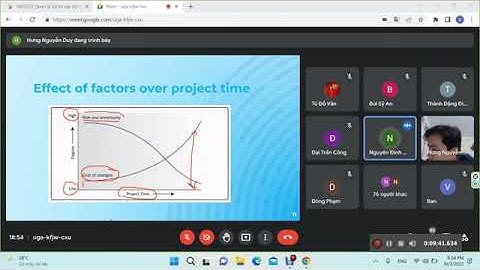 Quản lý dự án xd - buổi 1 (10/3/2022) - Chương 1: Tổng quan về BQL dự án