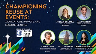 NWES2024: Championing Reuse at Events: Motivations, Impacts, and Lessons Learned