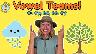 Vowel Teams for Kids | AI, AY, EA, EE, EY | Reading Practice   Free Worksheet