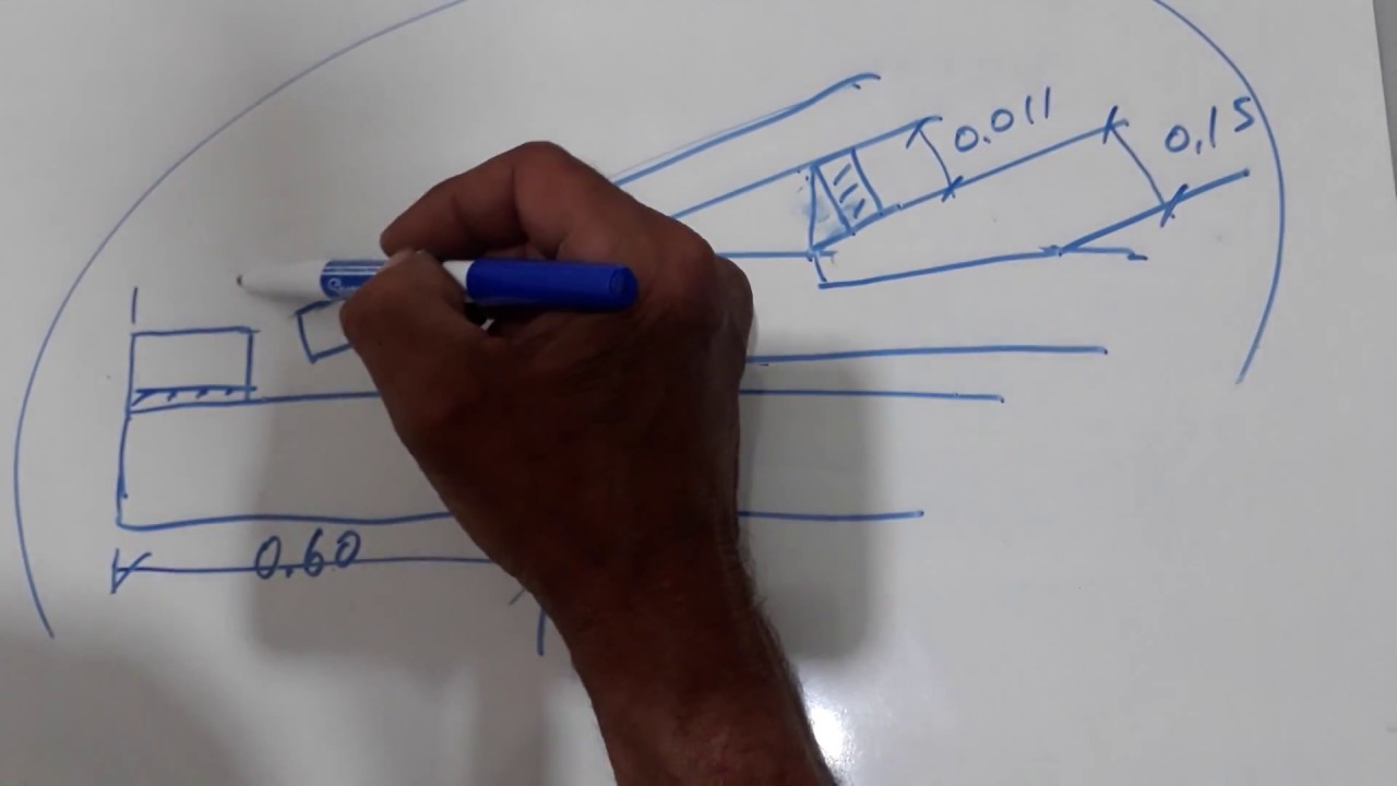 Ponto chave do início do telhado Video aula 1